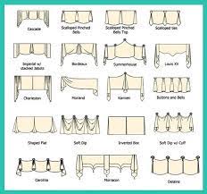 Alland embellished 38 window valance. 50 Window Valance Curtains For The Interior Design Of Your Home