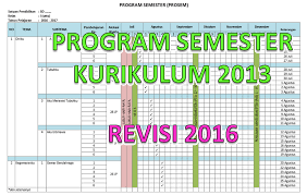 Maybe you would like to learn more about one of these? Program Semester Sd Kurikulum 2013 Revisi Apk13sd
