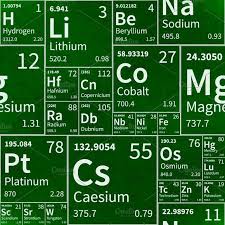 Chemical Elements Table On Green Element Table Green School School Chalkboard