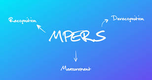 Difference between mpers vs mers. Ktp Company Plt Audit Tax Accountancy Sst In Johor Bahru