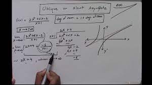 What are the rules for finding vertical asymptotes? Limits 1 11 Oblique Asymptotes Youtube