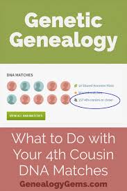 A is one generation removed from that position, so a is your third cousin once removed. Dna Matches What You Can Do With All Your Genetic 4th Cousins Genealogy Gems