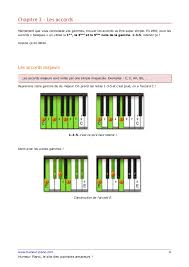 Accord Bb7 Piano Find complex jazz chords or simple triads easily. accord bb7 piano
