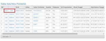 We did not find results for: Prosedur Melakukan Retur Pembelian Retur Penjualan Pada Toko Handphone Dan Elektronik Erzap Inovasi Tanpa Henti