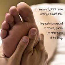 Acupressure Acupressure Foot Reflexology Benefits Massage Quotes Reflexology Treatment