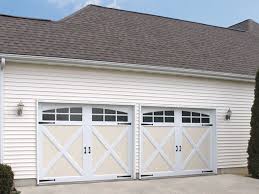 We offer service, repair, maintenance and installation of residential and commercial garage doors. Rockcreeke Omaha Door Window