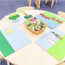 Felt Board Provocation In 2020 Felt Board Kids Rugs Outdoor Blanket