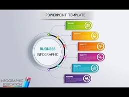 Powerpoint vorlagen kostenlos professioneller lebenslauf zeitstrahl flyer vorlage vorlagen lebenslauf berufserfahrung businessplan fremdsprache ppt design. Youtube Power Points Powerpoint Prasentation Powerpoint Vorlagen
