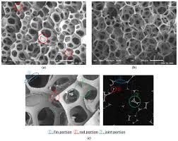 Image result for Gray 1990 Patten Industries