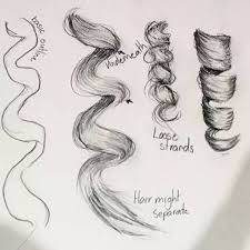 5 Likes 1 Comments Lineates Lineate S On Instagram Line Design Jewellery Sketch Inspire How To Draw Curls How To Draw Hair Curly Hair Drawing