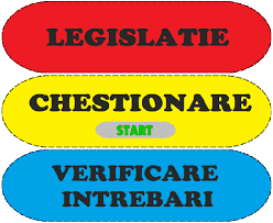 O comunicare eficientă va spori încrederea clienților. Informatii Utile Pentru Toti Soferii Chestionare Auto Net