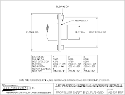 Sae Propeller Flange Sizes Acs Products Company