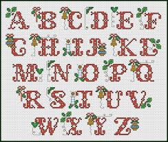 Featuring cross stitch designs across an array of styles and subjects, the only difficulty is which one to choose nex. Traditional Christmas Abc Cross Stitch Chart Pdf Xsd