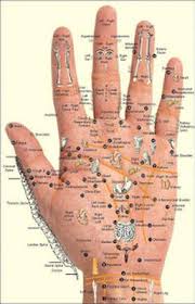 Learn Acupressure Points Acupuncture Tips For Android Free