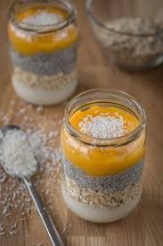 Overnight Oats Ein Leckeres Und Gesundes Fruhstuck Fur Jeden Tag Via Bevegt Leckere Fruhstucksideen Gesunde Rezepte Fruhstuck Gesundes Fruhstuck
