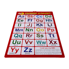 3d Embossed Pvc Hanging Chart For Study Knowing Phonetic Abc Chart Buy Wholesale Wall Chart Wall Chart For Children Education Educational Wall