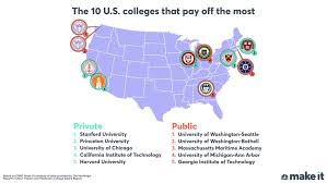 The Top 50 Us Colleges That Pay Off The Most University Of Massachusetts College California Institute Of Technology