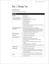 Creative Curriculum Example Lesson Plan Creative Curriculum Sign In Sheet How To Plan