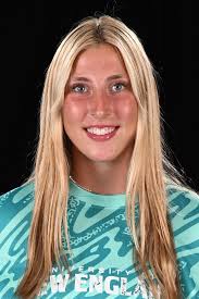 2025 W-Soccer Roster