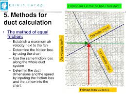 Ppt Duct Design Powerpoint Presentation Free Download