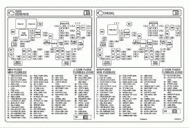 It is particularly helpful when troubleshooting electrical problems and install new equipment. 2009 Mack Truck Fuse Diagram And Mack Fuse Box Wiring Diagram Schematics Ford Fusion Fuse Box Chevy Silverado