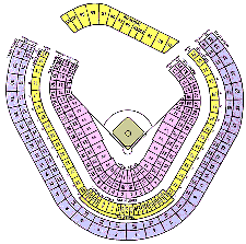 Yankee Stadium Historical Analysis By Baseball Almanac