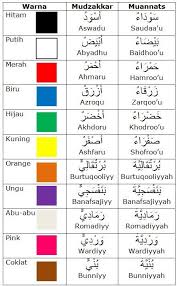 © © all rights reserved. Nama Nama Warna Dalam Bahasa Arab Python