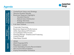 Maybe you would like to learn more about one of these? Dfan14a