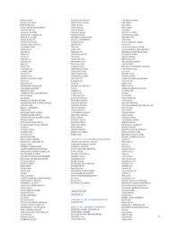 Hofstra University May 2015 Commencement Exercises by Hofstra University