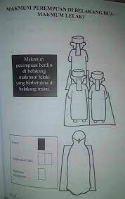 Berikut 11 cara meluluhkan hati wanita yang cuek dan jutek untuk anda coba. Kedudukan Imam Dan Makmum Solat Tazkirah Baitul Jannah Facebook