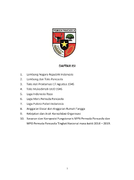 Maybe you would like to learn more about one of these? Ad Art Pemuda Pancasila
