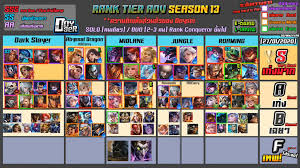 Maybe you would like to learn more about one of these? 19 Hearthstone Arena Hero Tier List 2020 Tier List Update
