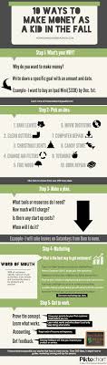 Pin On Keepin Kids Busy