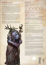 Improved Grappling Rules For 5E D&D