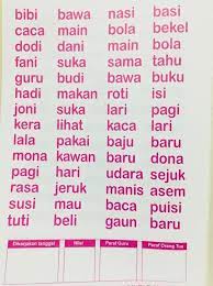 Menemukan informasi tersurat (siapa, kapan, di mana, mengapa, bagaimana) pada teks sastra atau teks informasi yang terus meningkat sesuai jenjangnya. Soal Membaca Anak Tk
