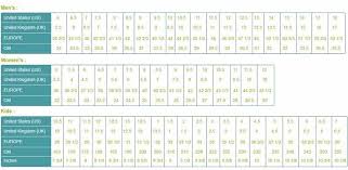 Adidas Yeezy Boost 350 V2 Sizing Chart Mens Adidas Originals
