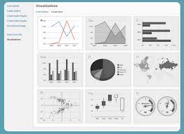 4 Top Tools For Data Visualization In Wordpress Bestwebsoft