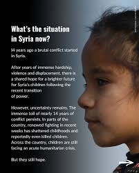 Προφίλ για: Save the Children US