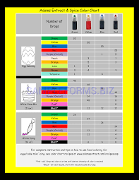 Preview Pdf Food Coloring Mixing Chart 1