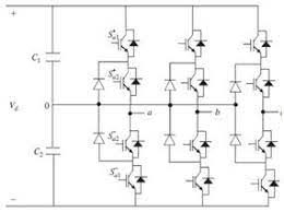 Sarm noon nuer tong eng. Three Level Inverter Topology 25 Download Scientific Diagram