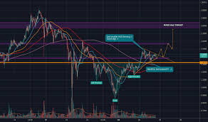 This layer enables developers to run apps such as decentralized apps (dapps) and smart contracts. Dg7gnchv Ykp9m