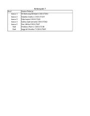 Kel 7 Akbi Bab 5 Xlsx Kelompok 7 Soal Kasus 1 Kasus 2 Kasus 3 Kasus 4 Kasus 5 Exel Exel Nama Pekerja Ni Komang Wirdani C30117250 Natalia Gratia L Course Hero