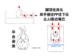 問卦] 自己幫自己口交是什麼感覺？ - PTT評價