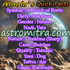 Moola Nakshatra Characteristics Male Female Marriage