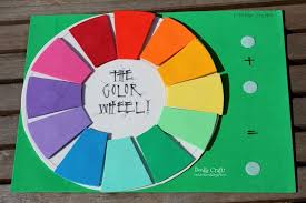 A Great Way To Teach Colors To Young Children Toddler Preschool Color Wheel Kindergarten Projects Learning Colors