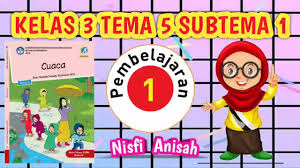 Pomul de craciun a devenit un simbol universal si, in zilele noastre este inaltat si decorat de oameni de orice religie, indiferent de clima tarii de bastina. Kelas 3 Tema 5 Subtema 1 Pembelajaran 1 Mengenal Simbol Cuaca Youtube