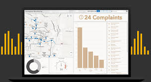 I am working on a web app where i need to render the point location on a map using latitude and longitude values returned from the tracking device. Arcgis Dashboards Data Dashboards Operational Strategic Tactical Informational