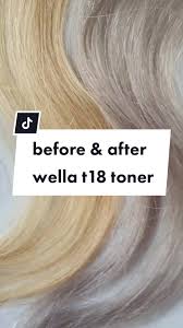 Can I Apply A T18 Toner To Tone My Dark Brassy Copper Hair? - Quora