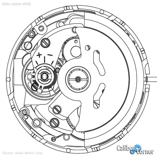 Seiko Caliber 4R36 Watch Movement
