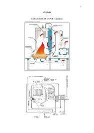 Resultado De Imagem Para Esquema Eletrico De Caldeiras De Ferros De Engomar Esquema Ferro Caldeira